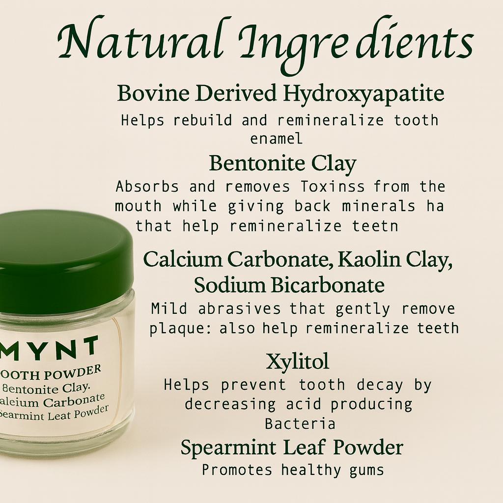 Remineralizing Tooth Powder - BOGO Sale